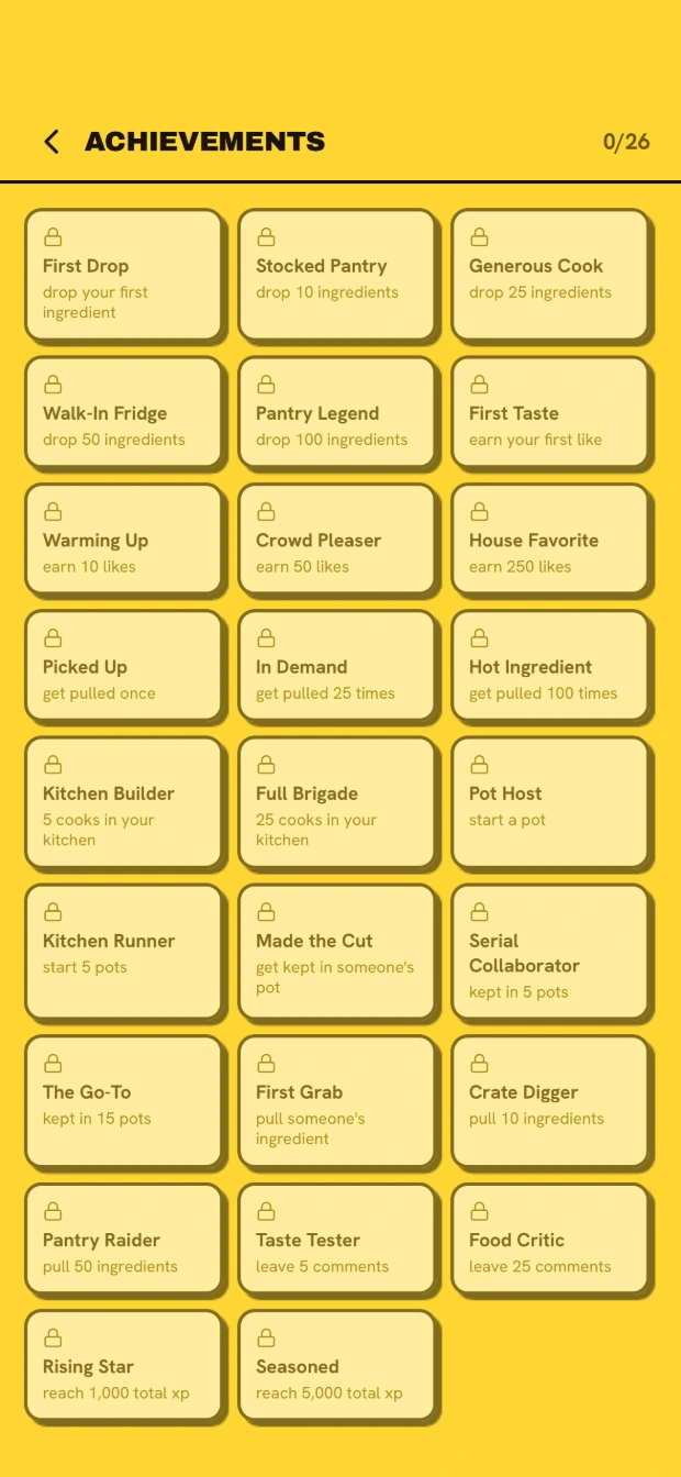 The achievements screen in the Noodle app on a phone