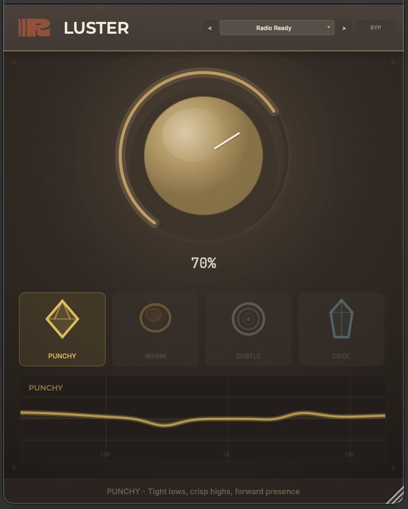 Luster plugin